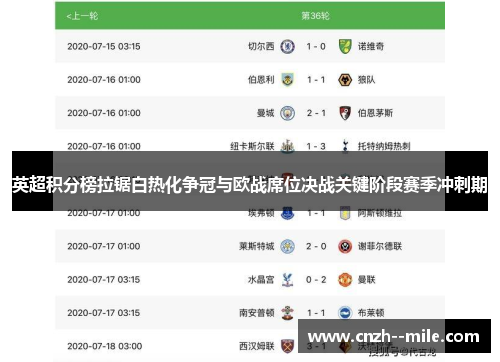 英超积分榜拉锯白热化争冠与欧战席位决战关键阶段赛季冲刺期