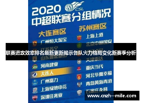 联赛进攻效率排名最新更新揭示各队火力格局变化新赛季分析