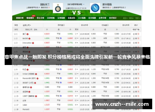 意甲焦点战一触即发 积分榜格局或将全面洗牌引发新一轮竞争风暴来临